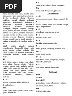 Diftong Triftong Vocale In Hiat