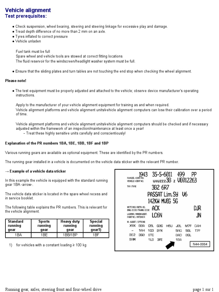 Explicatie Coduri PR | PDF