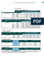 Dobanzi depozite PF Carpatica Ian 2014.pdf