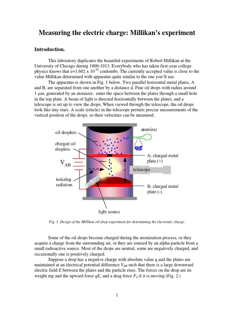 Millikan Oil Drop Experiment PDF Viscosity Nature
