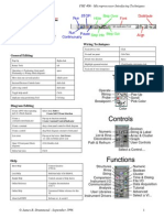 Lab View One Page Reference Guide
