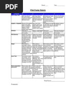Download psa poster assignment and rubric by api-263077692 SN244806592 doc pdf