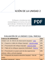 Actividades e Instrumentos para Evaluar La Unidad 2 (Ambientes de Aprendizaje)