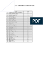 Daftar Nilai Ulangan Bab Listrik Dinamis