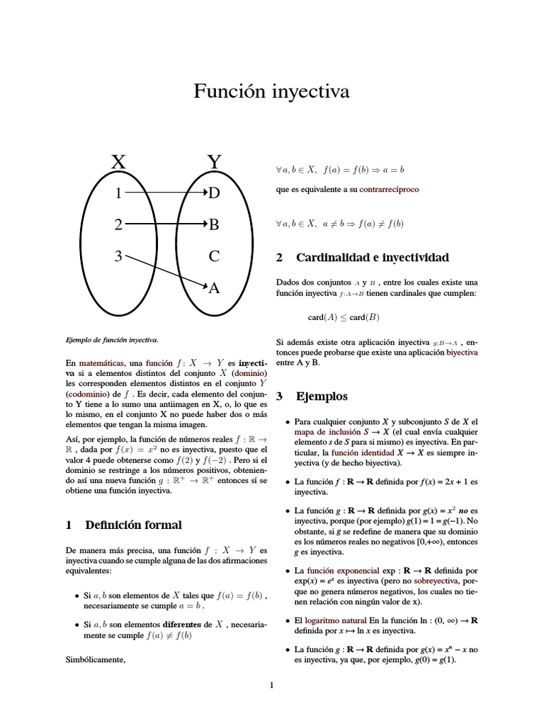 Definición y ejemplos de función inyectiva | PDF | Función (Matemáticas ...