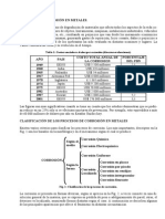 Procesos de Corrosión en Metales PDF