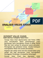 Klaster Value Chain