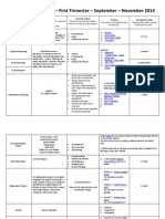 eddies learning plan