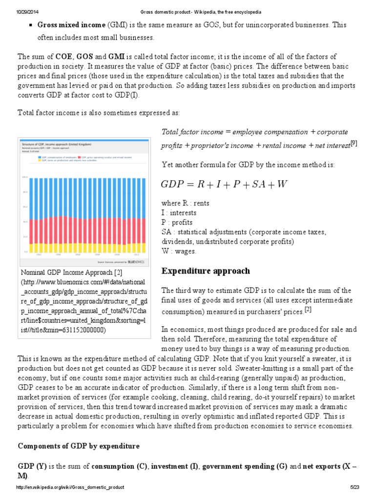 GDP Calculation Methods Explained | PDF | Gross Domestic Product | Money
