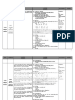 Week Theme/Unit Content Standard Learning Standard Focus Words Evidence Day 1 (Listening & Speaking) Graphemes: Au