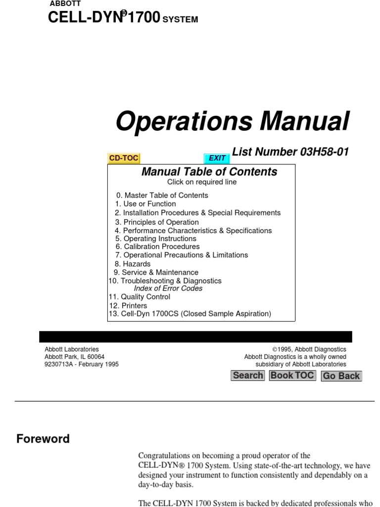 Manual Del Operador CD 1700, PDF