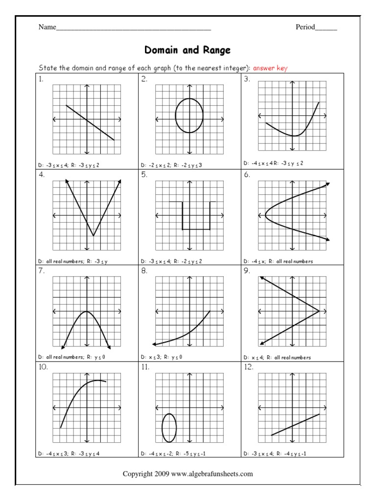 6 Dom and Range From Graph Answers | PDF | Teaching Methods & Materials ...