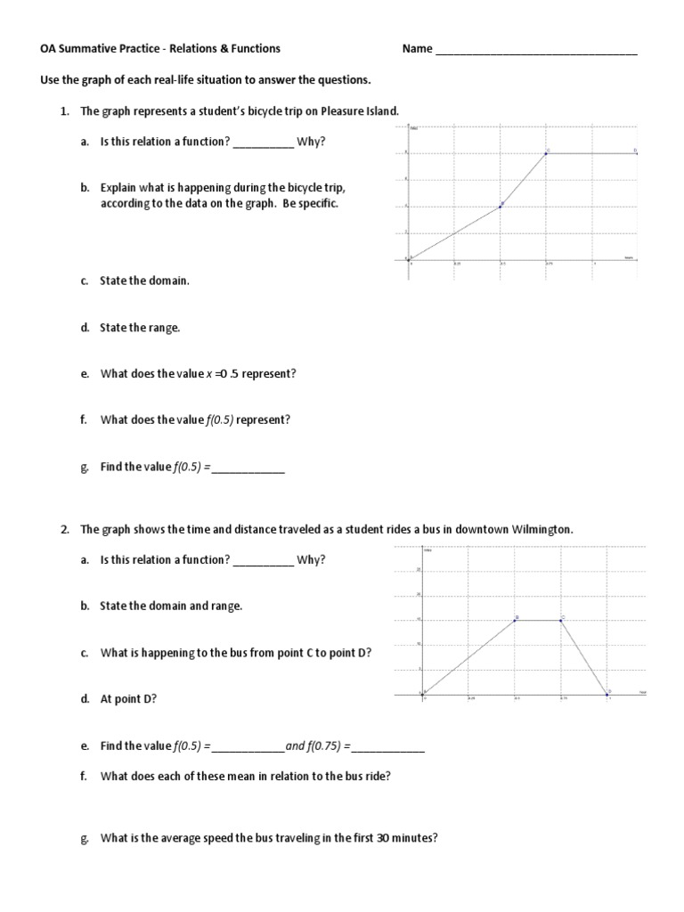 8 Summative Practice Sheet | PDF | Teaching Mathematics