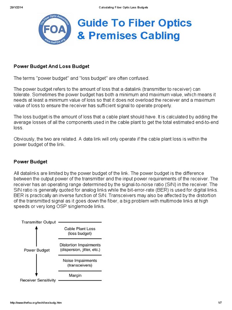 Calculating Fiber Optic Loss Budgets PDF Optical Fiber Decibel