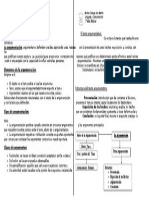 El-Texto-Argumentativo Resumen 1 Hoja