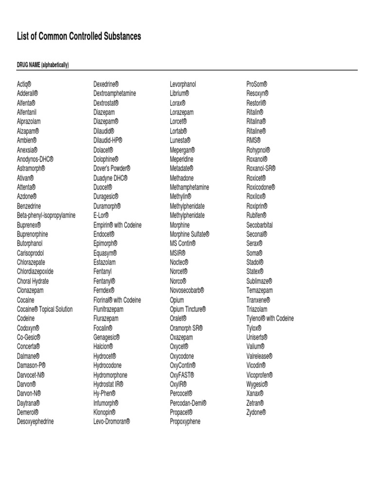 List of Controlled Substances PDF