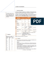 Formulas Energia