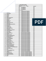 Website Placement Details (2013 - 2014)