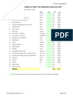 Worksheet: Dimensioning of WWTP For Nonproduction Facilities