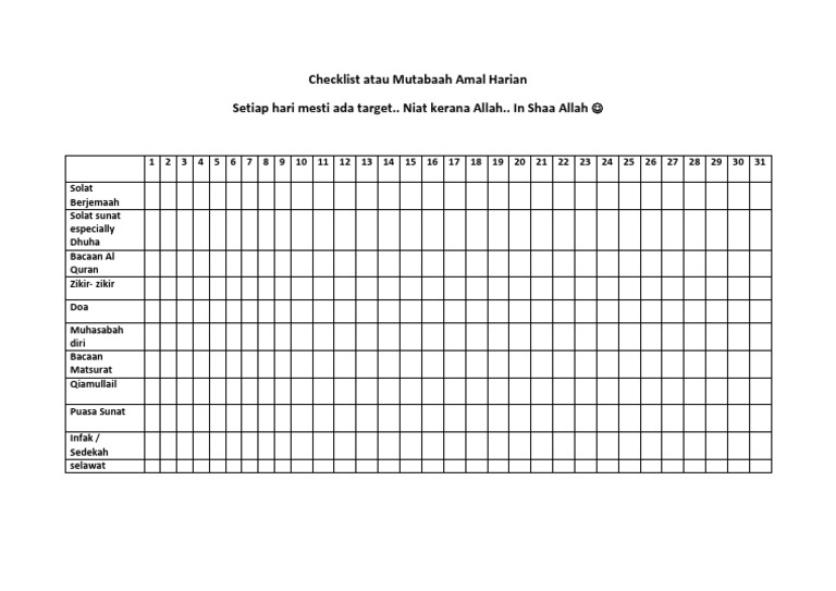 Checklist Amal Harian untuk Ramadhan | PDF