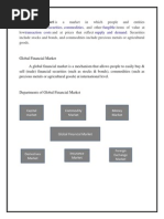 Trade Securities Commodities Fungible Transaction Costs Supply and Demand