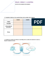 Unidad 1. La Materia. Estados, Cambios, Moléculas, Elementos