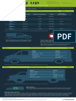 Driving Up - Vans & Trucks Registration in An Upswing! - An Aranca Infographic