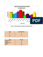 ANALISIS