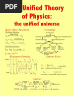 Download The Unified Theory of Physics the unified universe by dao einsnewt SN24487113 doc pdf