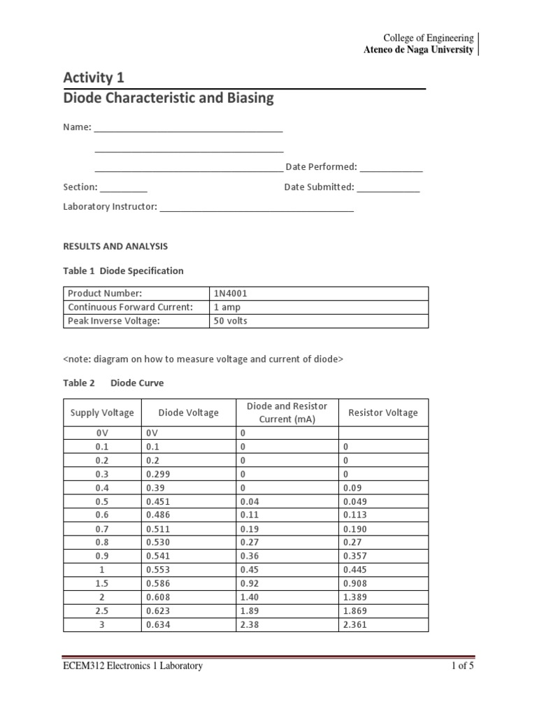 Electronics Lab Reports | PDF | Rectifier | Bipolar Junction Transistor