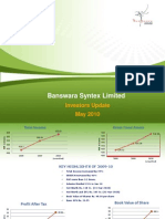 Banswara Syntex Limited: Investors Update