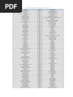Download GP Welcome Tune List by NasBeg SN244883915 doc pdf