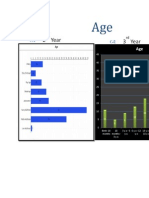 Demographic data analysis of age, gender, family structure, occupation and more