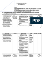 Silabus Kimia Sma Kls X 12mei 2013 1 Tahun