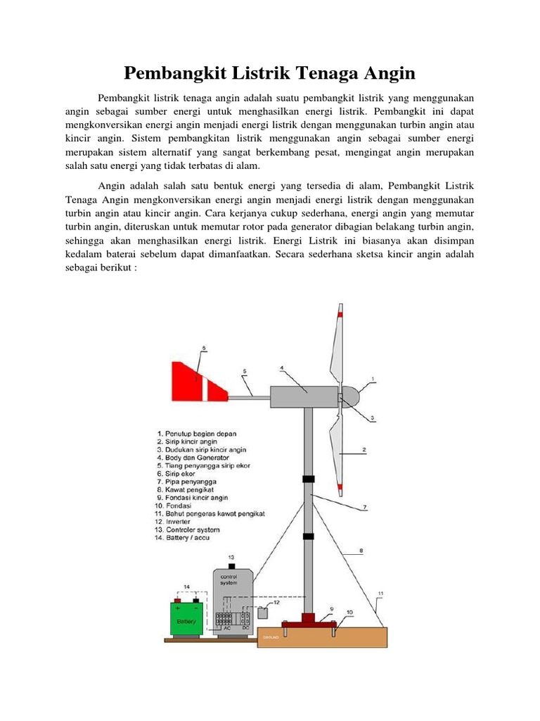 Pembangkit Listrik Tenaga Angin