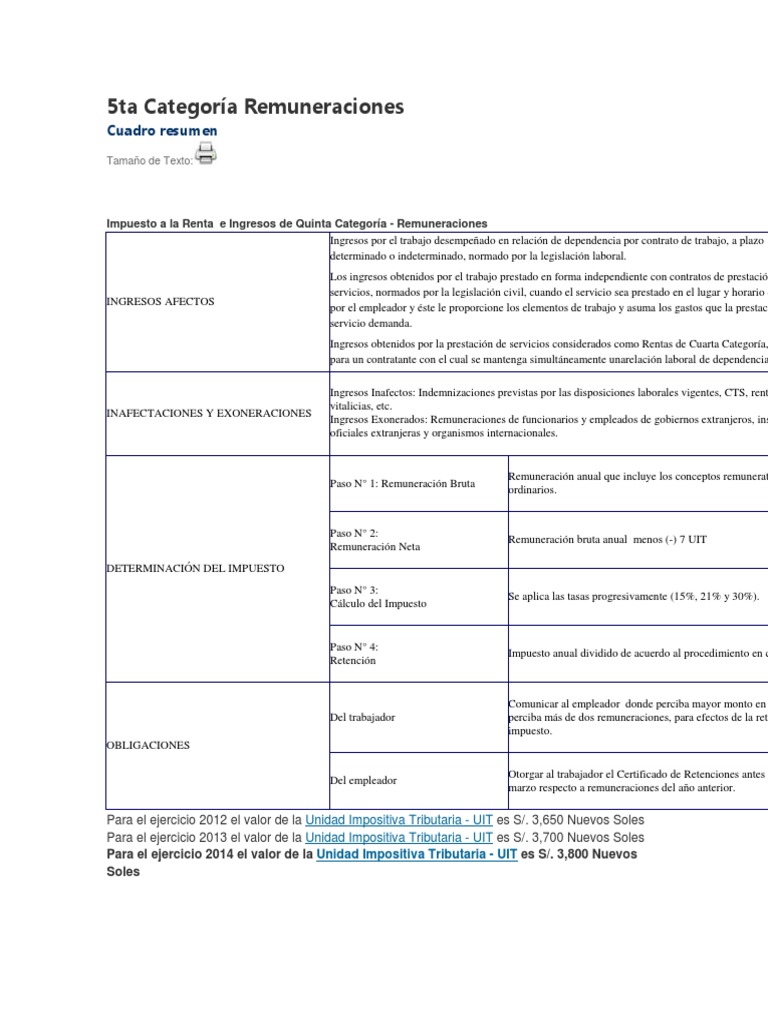 5ta Categoría Remuneraciones | PDF | Salario | Impuesto sobre la renta