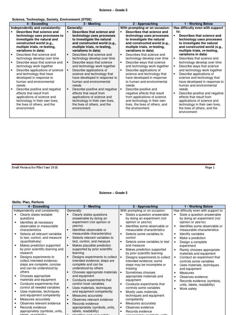 Science - Grade 5 | PDF | Experiment | Science And Technology