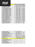 Cronograma de Implantação