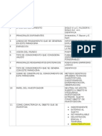 Paradigma Empirico Analitico