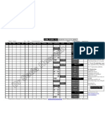 Day Hrs Pulse Temp BP R/R Type RBS Insulin N/Saline D/Saline Antibiotic KCL Urine Renal Sign Ketone GCS Management