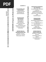 RESUMO GLOBALEESCpat