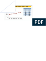 Dynamic Chart Ranges Tutorial