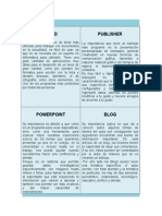 Importancias Word, Publisher, PowerPoint, Blog