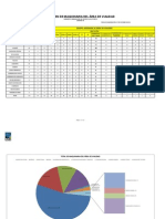 RESUMEN PROYECTOS EN ZONAS, SEMANA (20-26)-10-2014.xlsx