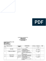 Reward Intermediate Planificare Calendaristica