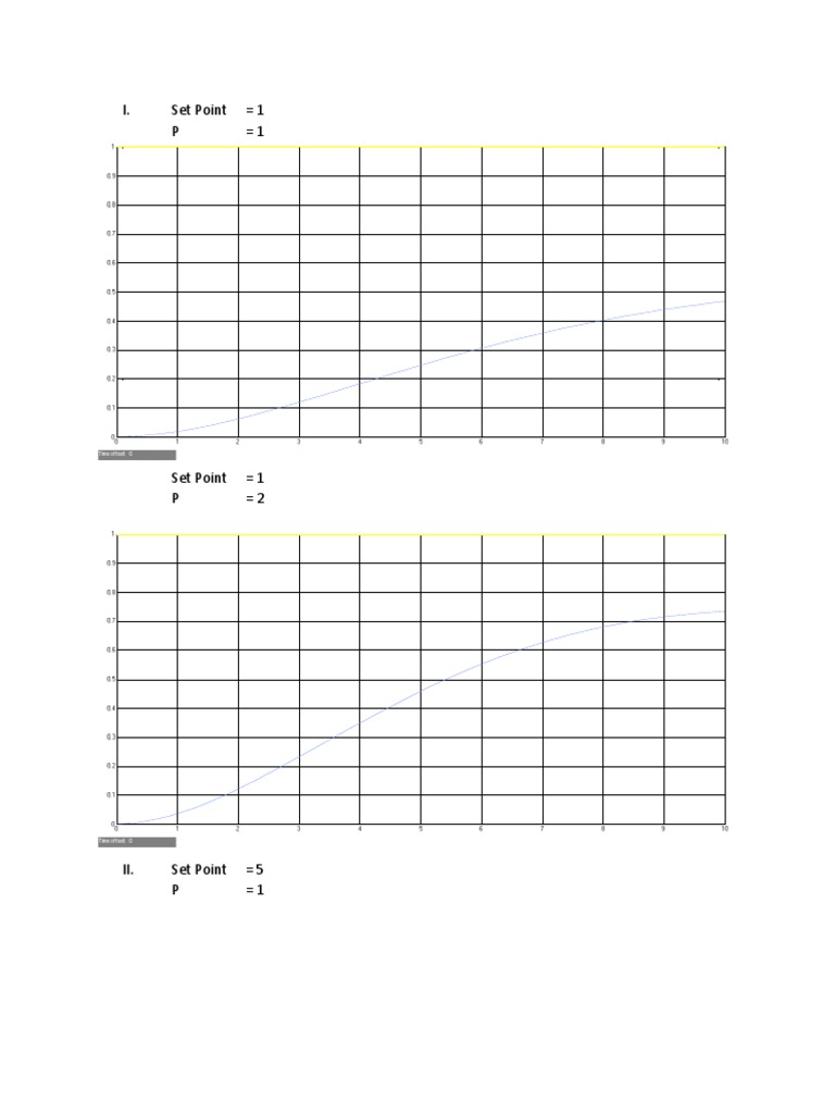 Set Point and P Values Explained | PDF