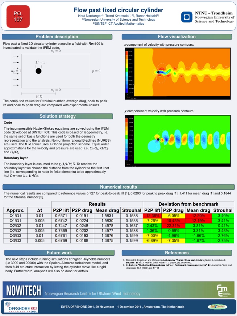 Problem Description Flow Visualization | PDF