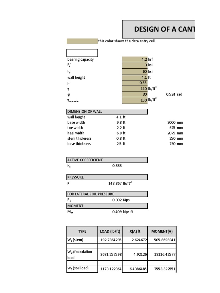 Cantilever Wall Design Analysis | PDF | Solid Mechanics | Physics