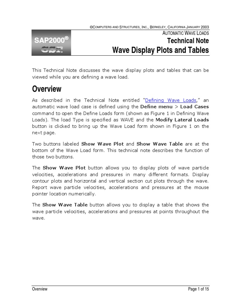 Wave Display | PDF