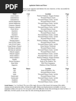 Download Aptitudes Merits and Flaws by RaMinah SN24496850 doc pdf